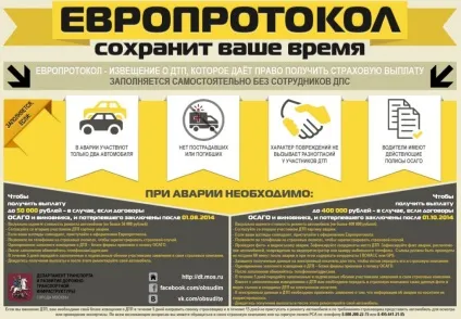 Європротокол при дтп 2017 - правила оформлення, бланк і зразок (бланк) Європротокол при дтп 2017 - правила оформлення, бланк і зразок