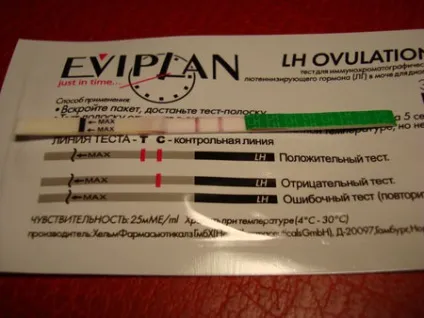 Евіплан інструкція із застосування тесту на овуляцію (евіплан) Евіплан інструкція із застосування тесту на овуляцію
