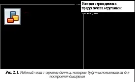форматування осередків