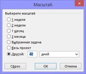 Форматування діаграми Ганта в ms project pro