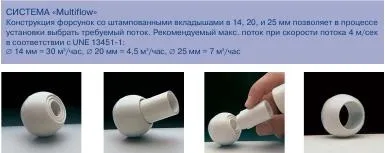 Форсунка для басейну, це просто чи ні, ваш Аквадоктор
