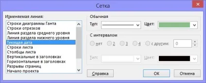 Форматування діаграми Ганта в ms project pro