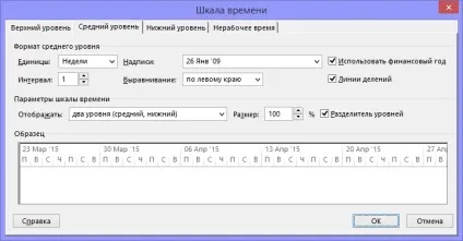 Форматування діаграми Ганта в ms project pro
