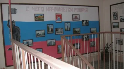Фотозвіт «дизайн приміщень дитячого садка» (виховання дітей) Фотозвіт «дизайн приміщень дитячого садка»