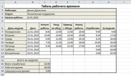 Функції управління часом, wordex999 (часом) Функції управління часом, wordex999