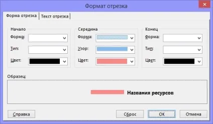 Форматування діаграми Ганта в ms project pro