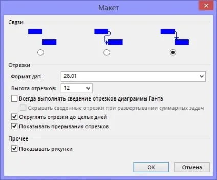 Форматування діаграми Ганта в ms project pro