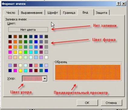 форматування осередків