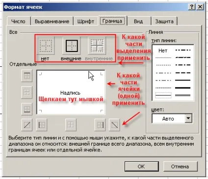 форматування осередків