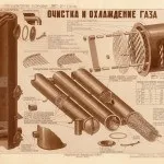 Газогенератор - двигун на дровах (зверненого процесу газифікації) Газогенератор - двигун на дровах
