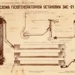 Газогенератор - двигун на дровах (двигун) Газогенератор - двигун на дровах