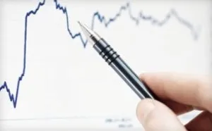 Ф'ючерсні контракти, визначення та види (ф'ючерси ФОРТС) Ф'ючерсні контракти, визначення та види