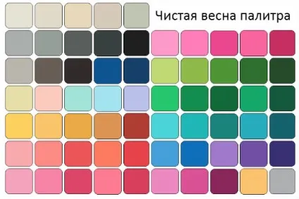 Гардероб цветотипа весна