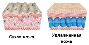 Гіалуронова кислота для обличчя - рецепти масок в домашніх умовах, що і як (маски для обличчя в домашніх умовах) Гіалуронова кислота для обличчя - рецепти масок в домашніх умовах, що і як