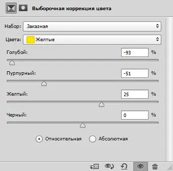 Гламурна ретуш з макіяжем