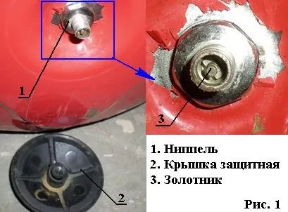 Гідроакумулятори обслуговування і ремонт, насоси та приладдя (ремонт) Гідроакумулятори обслуговування і ремонт, насоси та приладдя
