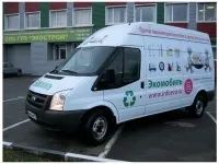 Графік роботи екомобіля в Харкові (лампи) Графік роботи екомобіля в Харкові