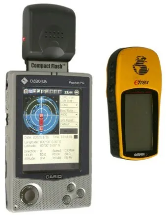 Gps приймачі та комп'ютер