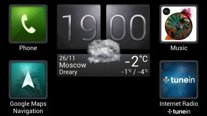 Htc one x - тестування