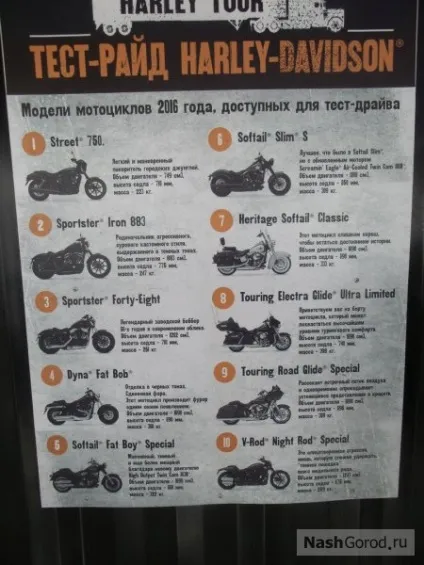Harley davidson легенда або просто хороший мотоцикл (просто) Harley davidson легенда або просто хороший мотоцикл
