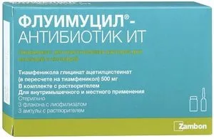 Інгаляції при ларингіті небулайзером - з чим робити для дітей та дорослих (робити) Інгаляції при ларингіті небулайзером - з чим робити для дітей та дорослих