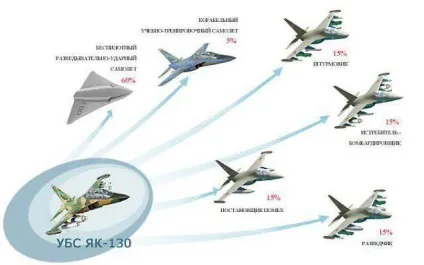 І хто ще хоче сказати, що ми, Украінане, гірше американців военное обозрение (різних) І хто ще хоче сказати, що ми, Украінане, гірше американців военное обозрение