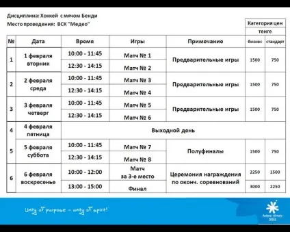 Інформація по Азіади, співтовариство Азіада 2011 року на your vision (підготовка до Азіади) Інформація по Азіади, співтовариство Азіада 2011 року на your vision