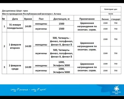 Інформація по Азіади, співтовариство Азіада 2011 року на your vision (табаган) Інформація по Азіади, співтовариство Азіада 2011 року на your vision