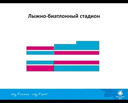 Інформація по Азіади, співтовариство Азіада 2011 року на your vision (підготовка до Азіади) Інформація по Азіади, співтовариство Азіада 2011 року на your vision