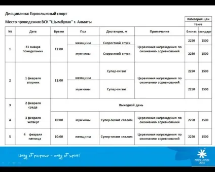 Інформація по Азіади, співтовариство Азіада 2011 року на your vision (Азіада 2011) Інформація по Азіади, співтовариство Азіада 2011 року на your vision