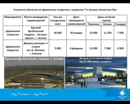 Інформація по Азіади, співтовариство Азіада 2011 року на your vision (підготовка до Азіади) Інформація по Азіади, співтовариство Азіада 2011 року на your vision