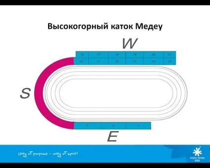 Інформація по Азіади, співтовариство Азіада 2011 року на your vision (Чимбулак) Інформація по Азіади, співтовариство Азіада 2011 року на your vision
