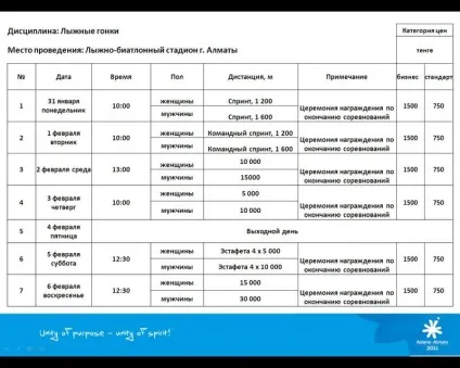 Інформація по Азіади, співтовариство Азіада 2011 року на your vision (астана) Інформація по Азіади, співтовариство Азіада 2011 року на your vision