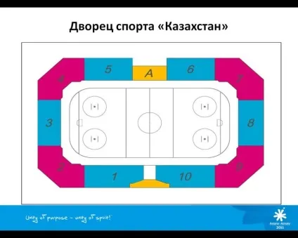 Інформація по Азіади, співтовариство Азіада 2011 року на your vision (астана) Інформація по Азіади, співтовариство Азіада 2011 року на your vision