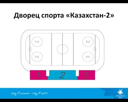 Інформація по Азіади, співтовариство Азіада 2011 року на your vision (підготовка до Азіади) Інформація по Азіади, співтовариство Азіада 2011 року на your vision