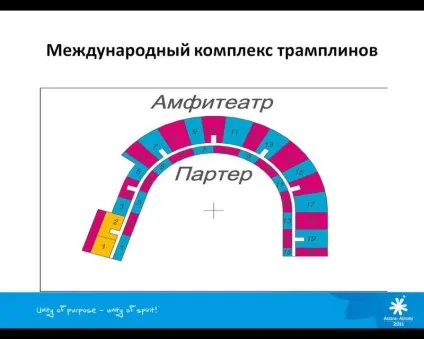 Інформація по Азіади, співтовариство Азіада 2011 року на your vision (Чимбулак) Інформація по Азіади, співтовариство Азіада 2011 року на your vision