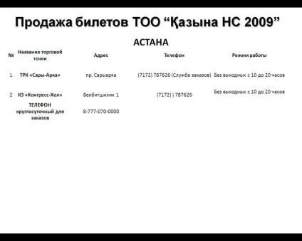 Інформація по Азіади, співтовариство Азіада 2011 року на your vision (алмати-астана) Інформація по Азіади, співтовариство Азіада 2011 року на your vision