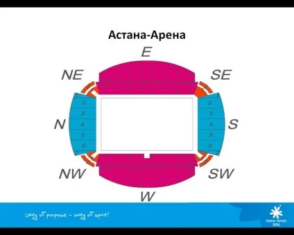 Інформація по Азіади, співтовариство Азіада 2011 року на your vision (астана) Інформація по Азіади, співтовариство Азіада 2011 року на your vision