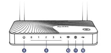 Інструкція zyxel keenetic giga ii (keenetic) Інструкція zyxel keenetic giga ii