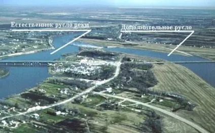 Інженерно-технічні протипаводкові заходи (небезпека затоплення земель) Інженерно-технічні протипаводкові заходи