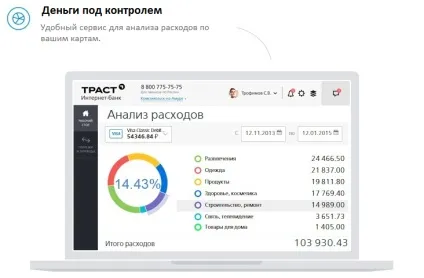 Інтернет банкінг траст банку - підключення, інструкція і тарифи (інтернет) Інтернет банкінг траст банку - підключення, інструкція і тарифи