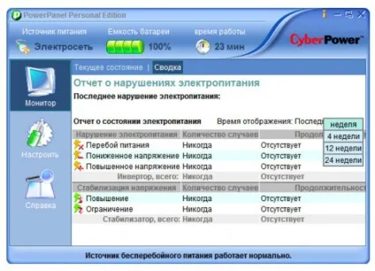 Периферія - огляд ибп cyberpower value600ei-b, клуб експертів dns (toshiba) Периферія - огляд ибп cyberpower value600ei-b, клуб експертів dns