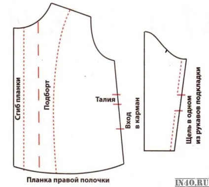 Переробляємо пуховик і міняємо верхній шар (верхній) Переробляємо пуховик і міняємо верхній шар