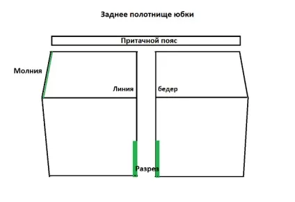 Спідниця-олівець з розрізом, bonanzanna (спідниця-олівець з розрізом) Спідниця-олівець з розрізом, bonanzanna