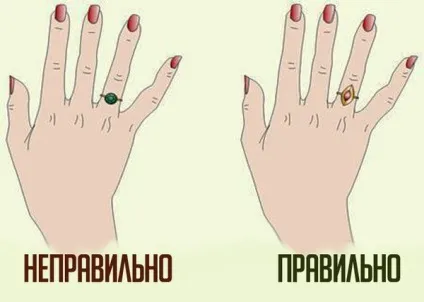 Ювелірний етикет носіння кілець правила, яких необхідно дотримуватися (етикет) Ювелірний етикет носіння кілець правила, яких необхідно дотримуватися