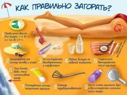 Засмагати на сонці - як загоряти правильно (сонце) Засмагати на сонці - як загоряти правильно