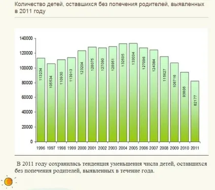 Навіщо американцям наші діти (сша) Навіщо американцям наші діти