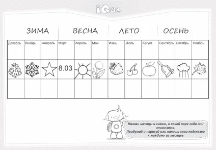 Вивчаємо місяці року з дітьми в формі захоплюючих ігрових занять