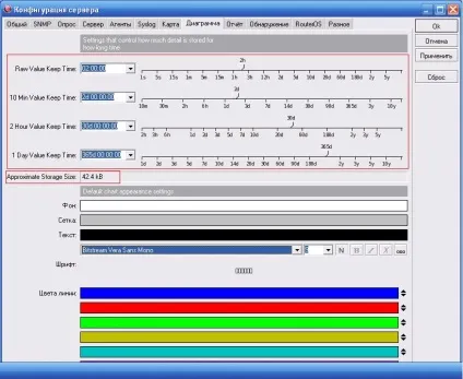 It-mehanika - безкоштовна система моніторингу - the dude (частина 1) (zabbix syslog routeros) It-mehanika - безкоштовна система моніторингу - the dude (частина 1)