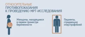 Як часто можна проходити МРТ, МРТ та кт (як часто можна робити МРТ) Як часто можна проходити МРТ, МРТ та кт